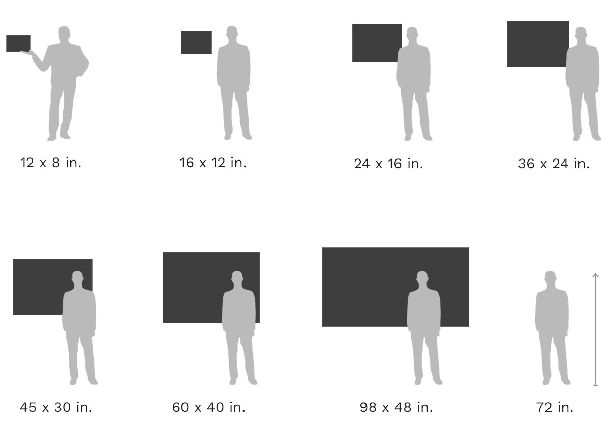 Picture Size Comparison Chart: Metallic ultraHD Photo Print